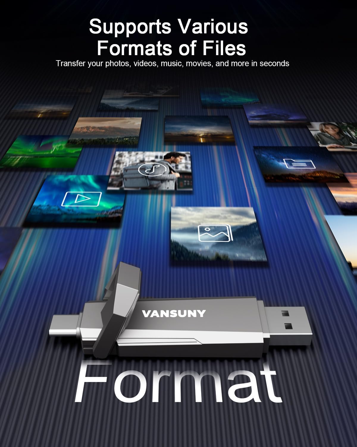 Vansuny 256GB/512GB/1TB USB Solid State Drive Up to 1000MB/s 3.2 Gen 2 Dual SSD USB A + Tape C for Android Phone Tablet Laptop MacBook PC - Vansuny