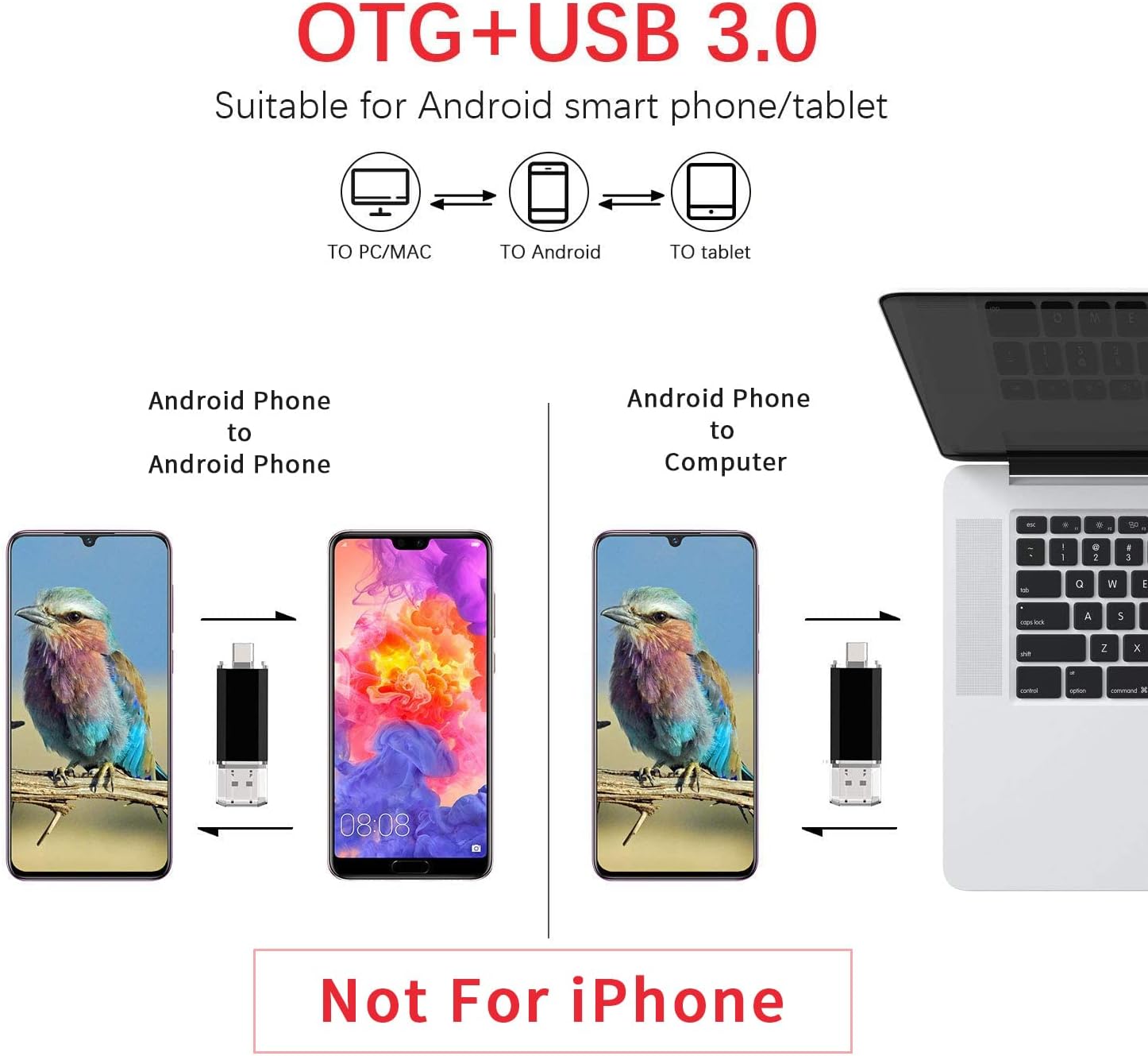 Vansuny 32GB-512GB Type C Flash Drive 2 in 1 OTG USB 3.0 + USB C Memory Stick with Keychain - Vansuny