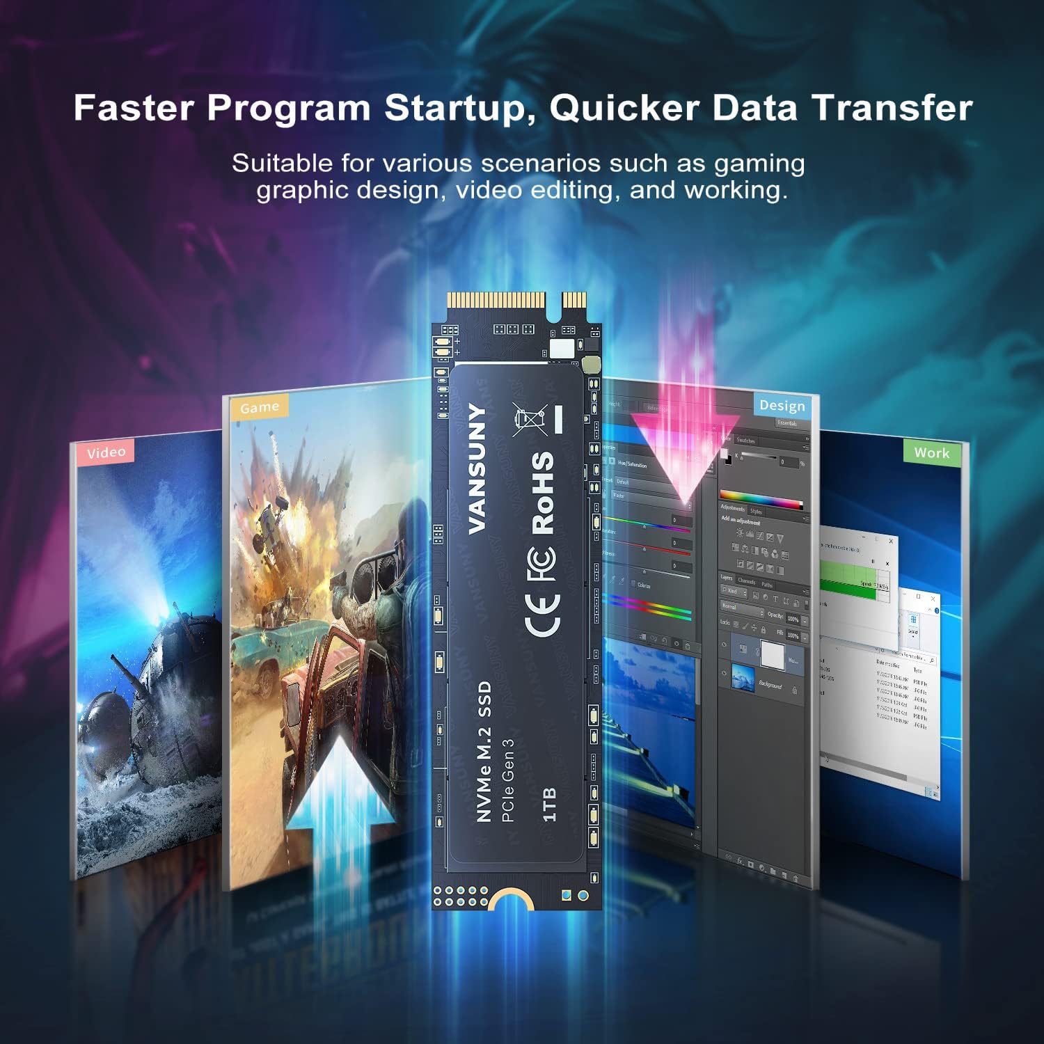 Vansuny 512GB/1TB NVMe M.2 Internal Solid State Drive PCIe 3.0 TLC M.2 SSD 3D NAND 2280 Speed up to 3400/2900MB/s - Vansuny