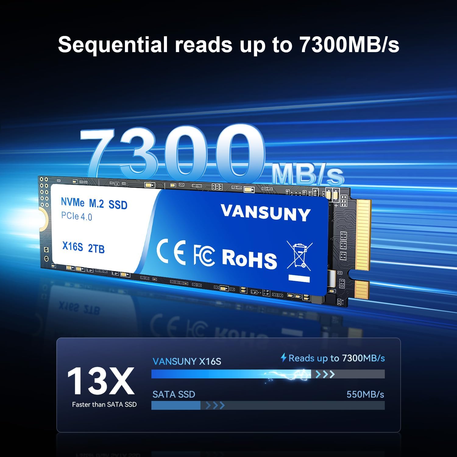 Vansuny 2TB NVMe M.2 SSD, PCIe 4.0 M.2 2280 Internal SSD, Up-to 7,300 MB/s with Heatsink and Screwdrivers for Design High End Computing - Vansuny