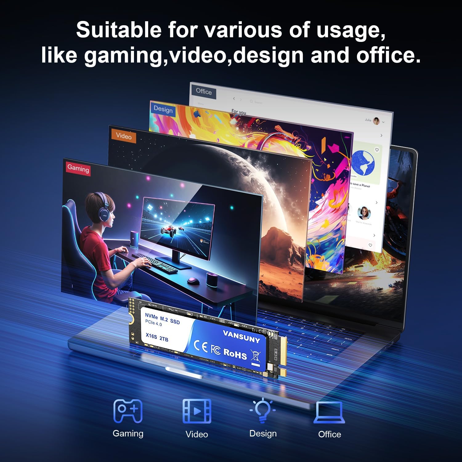 Vansuny 2TB NVMe M.2 SSD, PCIe 4.0 M.2 2280 Internal SSD, Up-to 7,300 MB/s with Heatsink and Screwdrivers for Design High End Computing - Vansuny