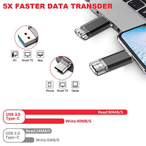 Vansuny 2 in 1 OTG Type C Flash Drive USB 3.0 with Keychain, 128G - Vansuny